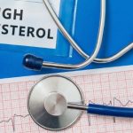 Hipercholesterolemia może prowadzić do rozwoju miażdżycy i choroby wieńcowej.