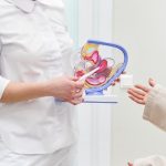 Tyłozgięcie macicy nie jest chorobą, ale może wiązać się z pewnymi dolegliwościami, takimi jak obfite i bolesne miesiączki.