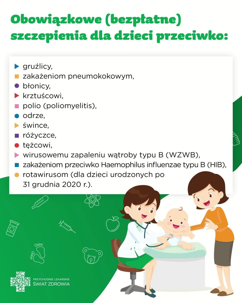 Obowiązkowe (bezpłatne) szczepienia dla dzieci
