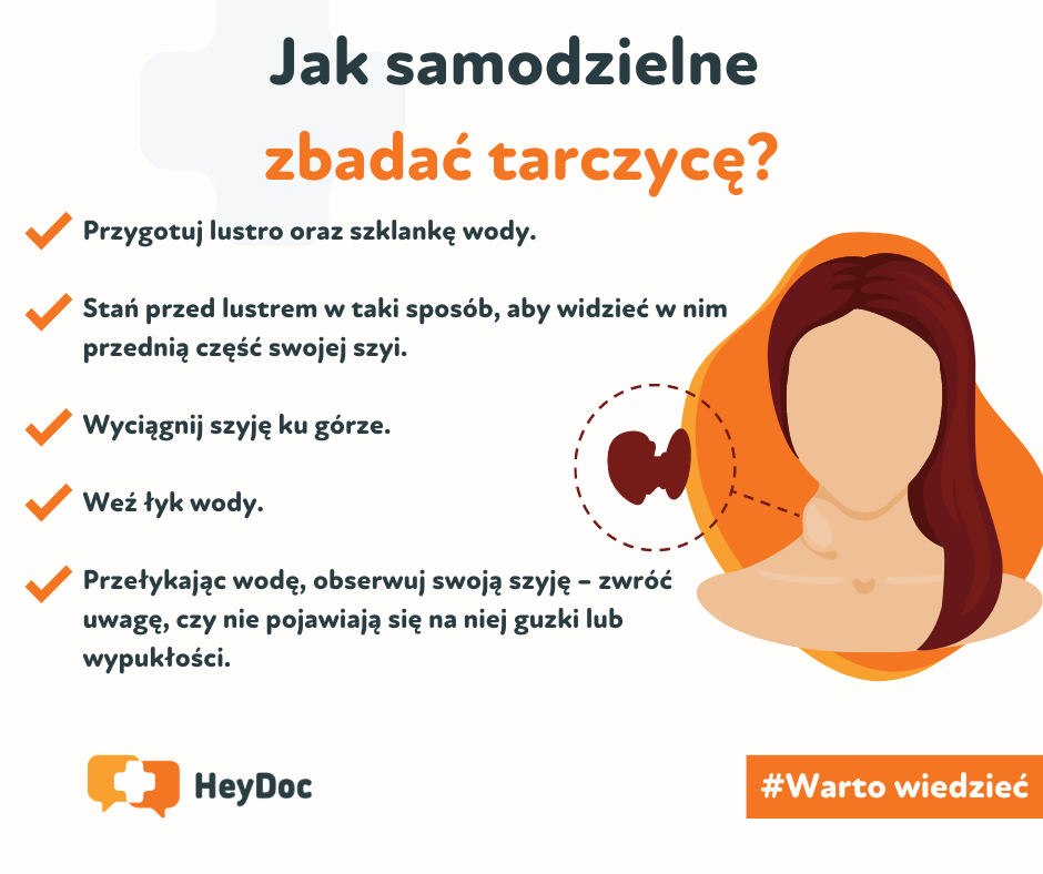Infografika opisująca krok po kroku, jak samodzielnie zbadań tarczycę