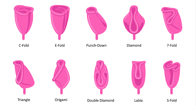 Sposoby składania kubeczka menstruacyjnego
