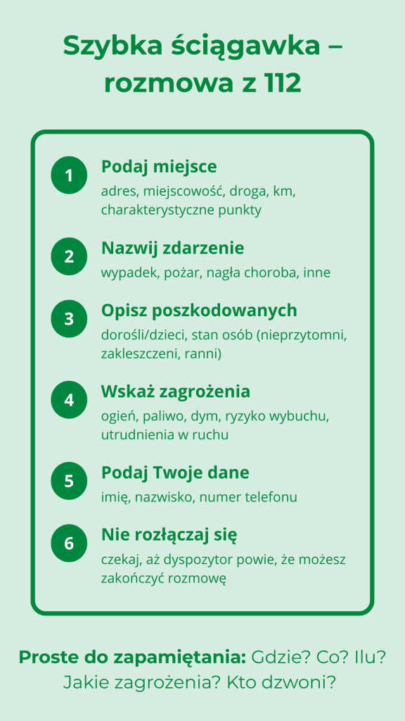 112 rozmowa z dyspozytorem - schemat